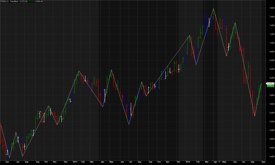PSI18_W_2014-09-04.png