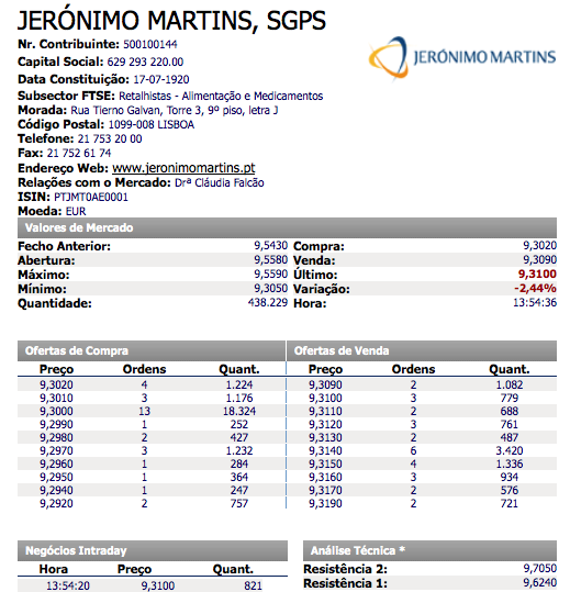 Screen Shot 2014-09-16 at 13.54.52.png