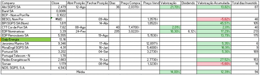 Resultados Bolsa PSI.PNG