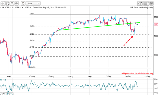 NASDAQ (2).gif