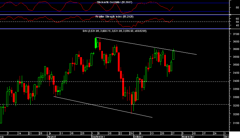 dax2810.png