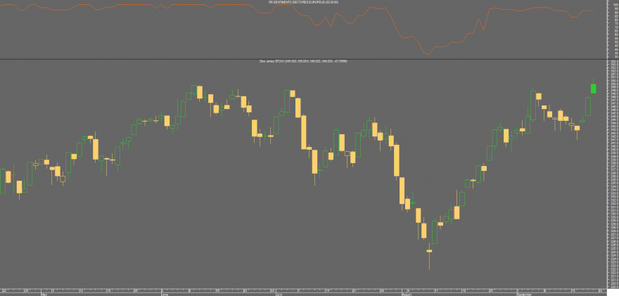 stoxx 600.png