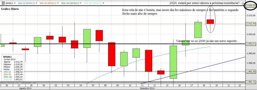 Gráfico20140920.JPG