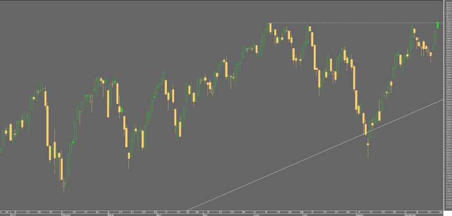 stoxx 2014.png