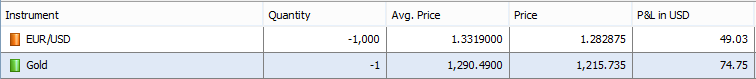 2014-09-21-AnalistaDoido-O-que-se-faz-com-30-dolares-de-graça.PNG