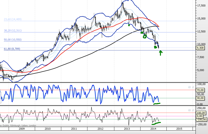 SEMANAL JMT.png