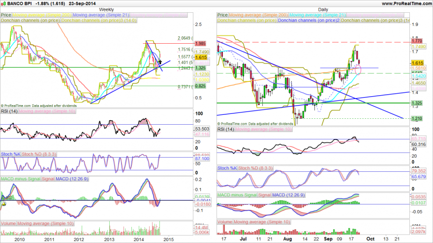 BPI 23-9-2014(W&D).png