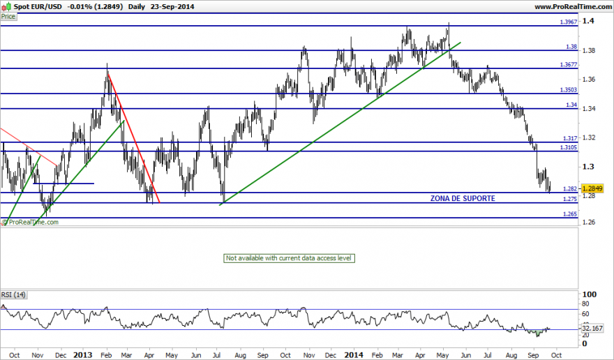 EURUSD.png