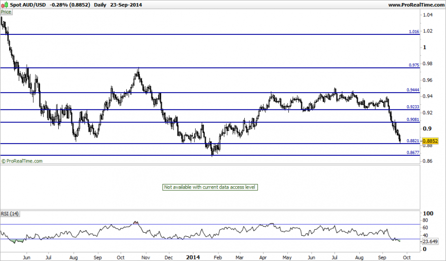 AUDUSD.png