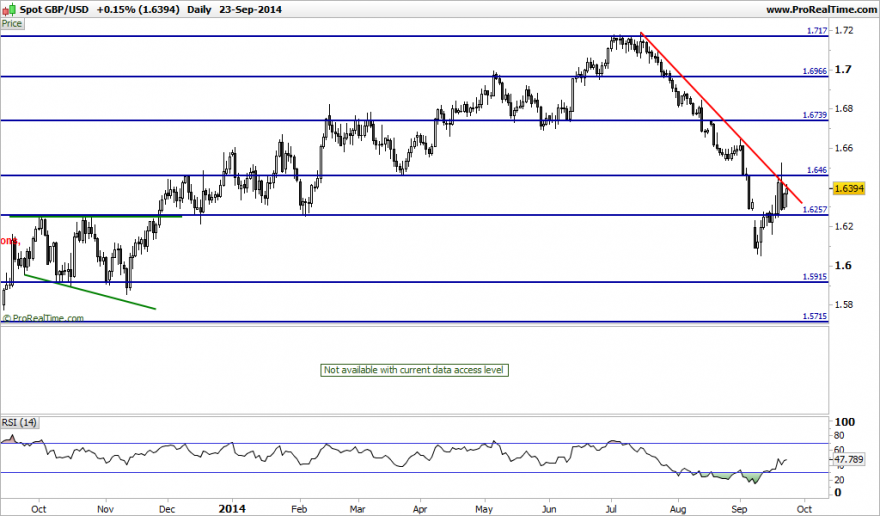 GBPUSD.png