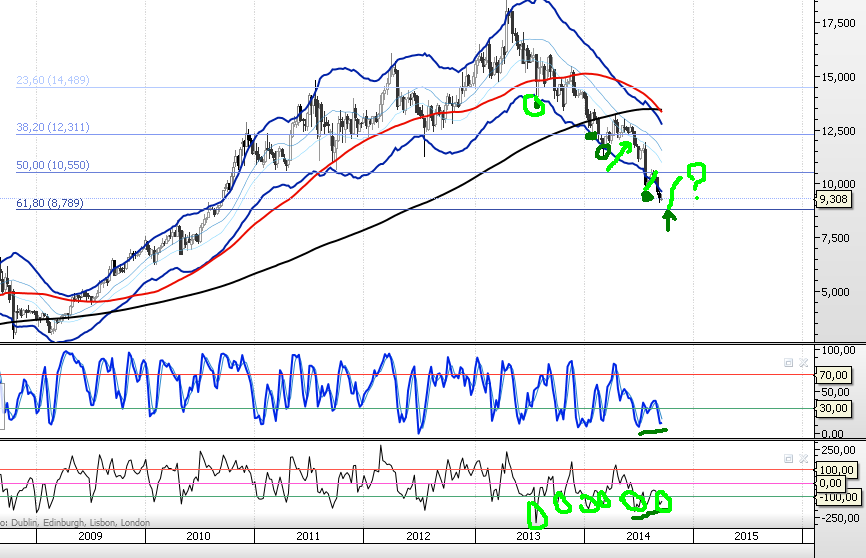 SEMANAL JMT.png