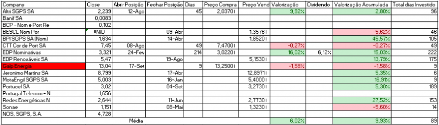 Resultados Bolsa PSI.PNG