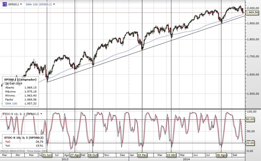 spx.jpg