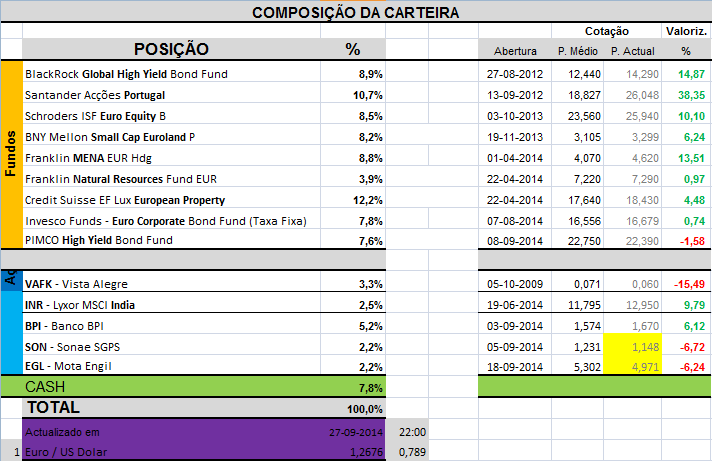 Carteira Composição.png