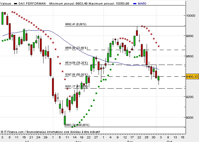 dax.jpg