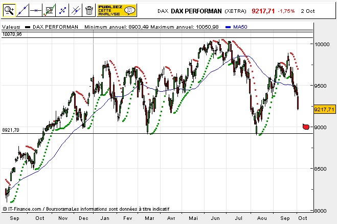 dax.jpg
