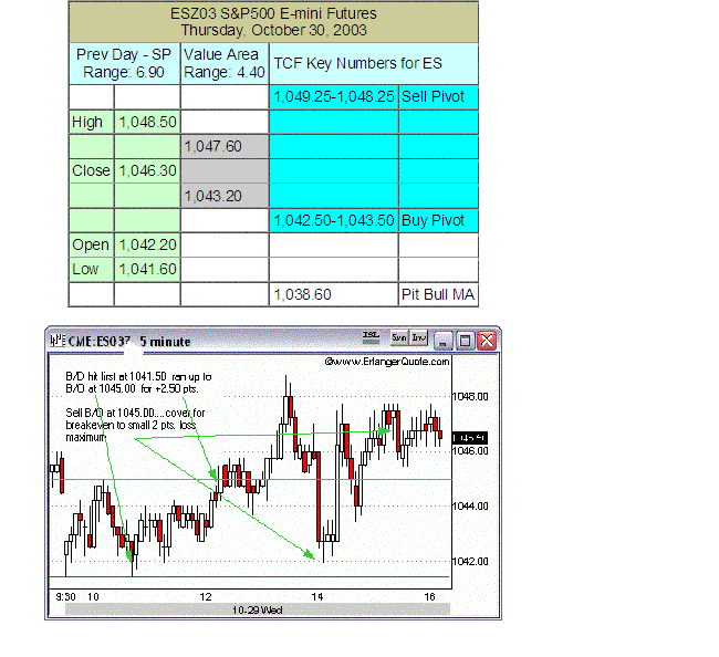 Mohan 301003.GIF