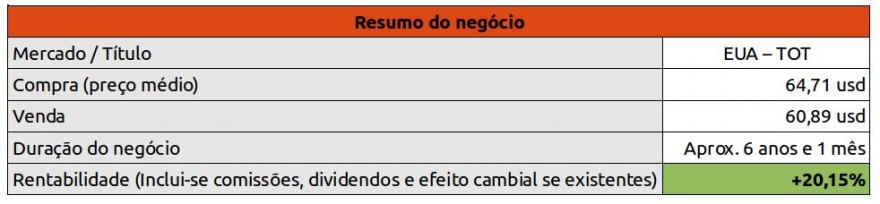 TOT resumo negocio 03102014.jpeg