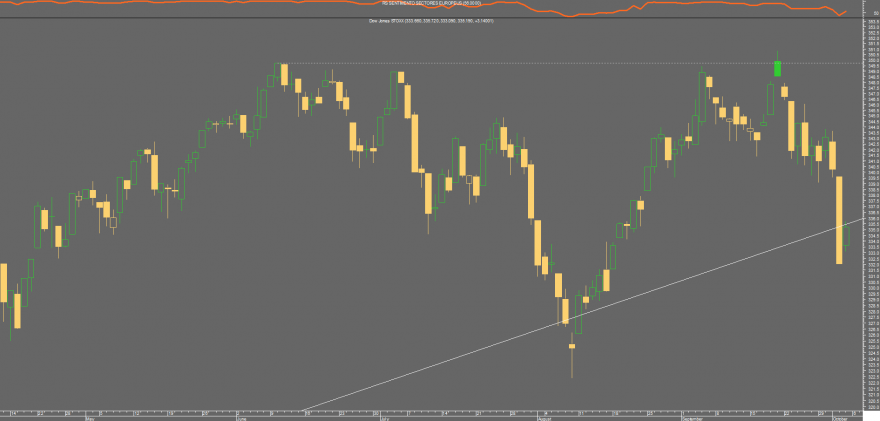 stoxx 600.png