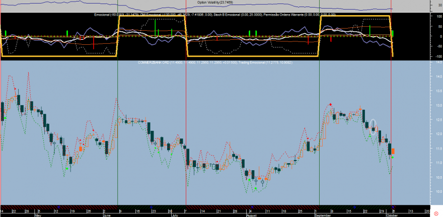 Commerzbank Emocional 20141006.png