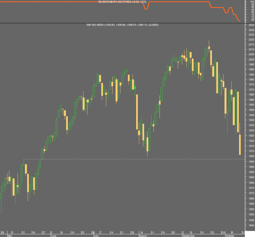 S&P 500.png