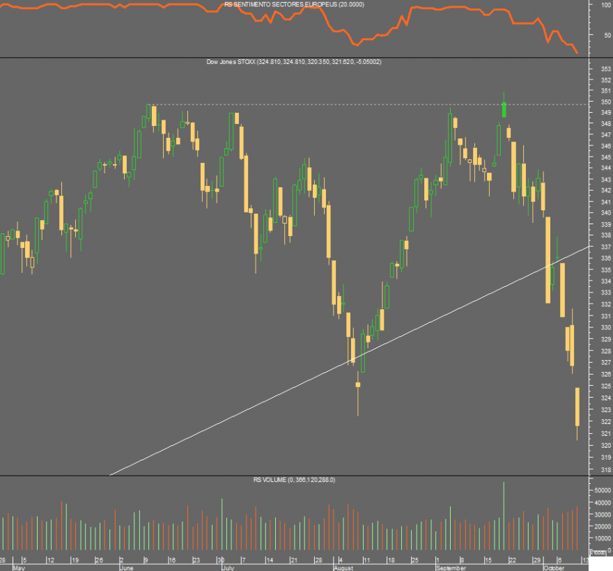 STOXX 600.png