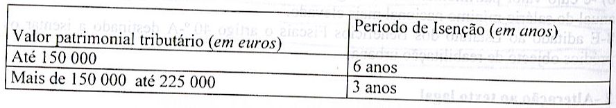 IsencaoCIMI.jpg