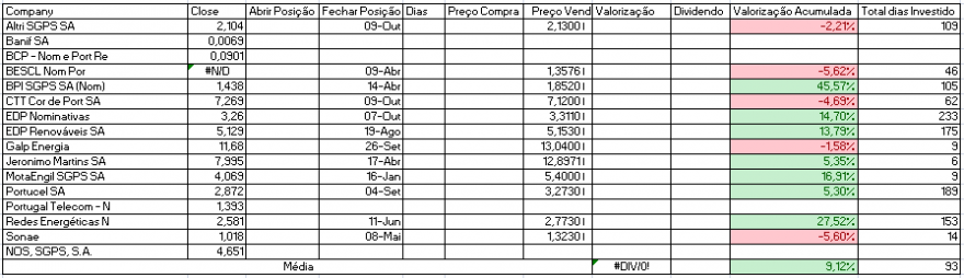 Resultados Bolsa PSI.PNG