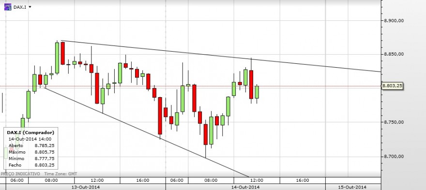 dax 30 min broad.jpg