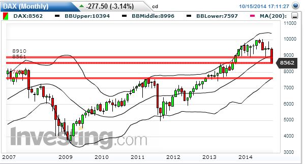 dax20141015.JPG