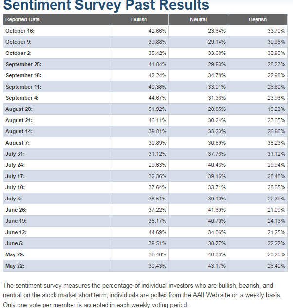 Sentiment Survey.png