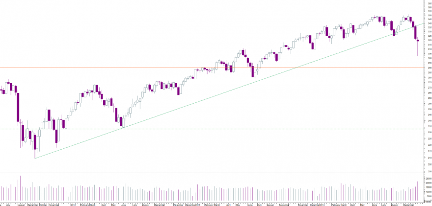 stoxx 600.png