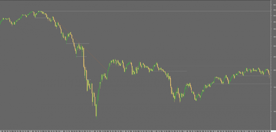 banca semanal.png