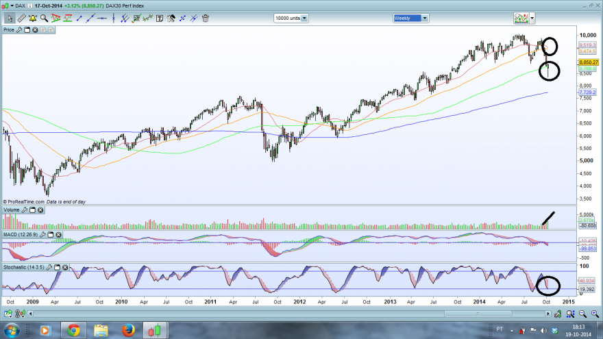 daxsemanal.png
