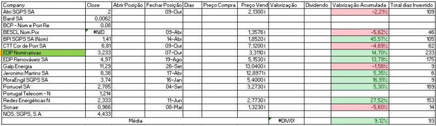 Resultados Bolsa PSI.PNG