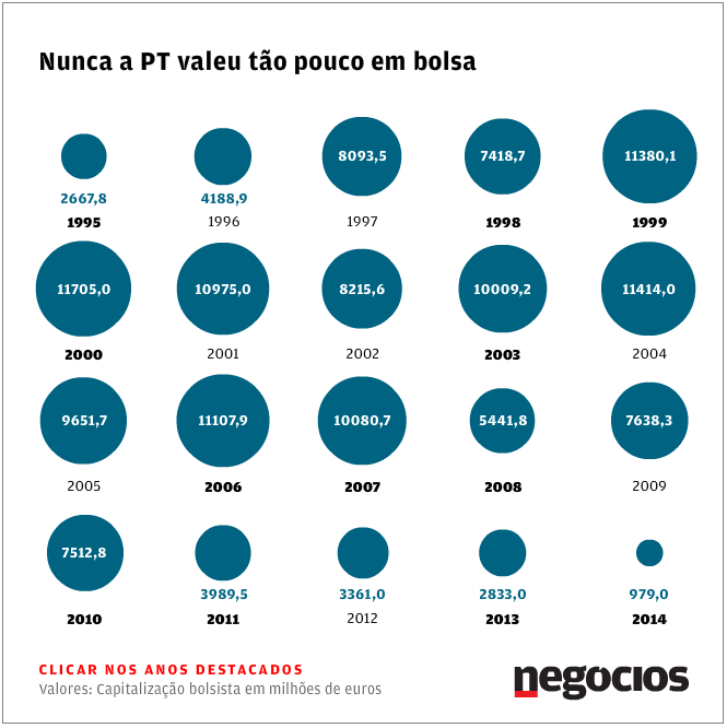 ptc.PNG
