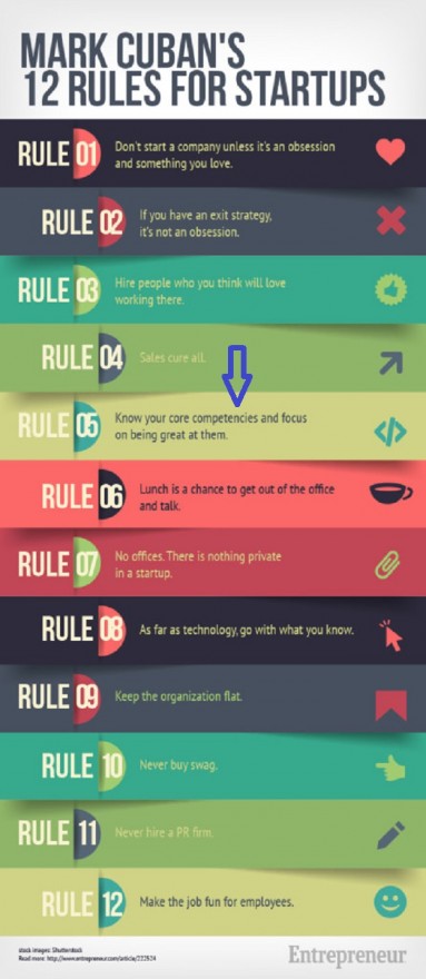 mark-cuban-12-rules-infographic1-446x1024.jpg