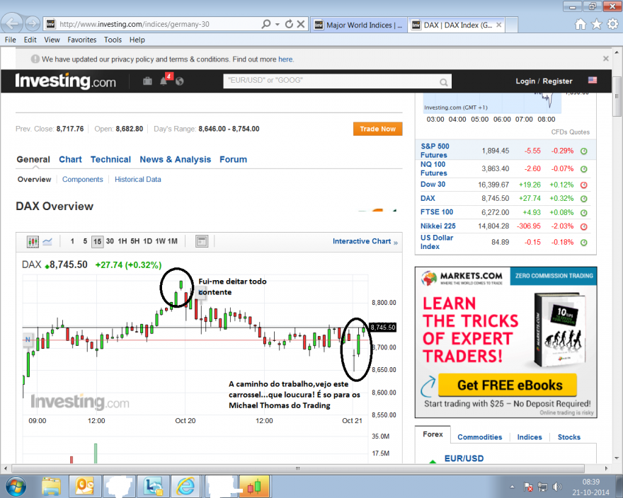 dax15min.png