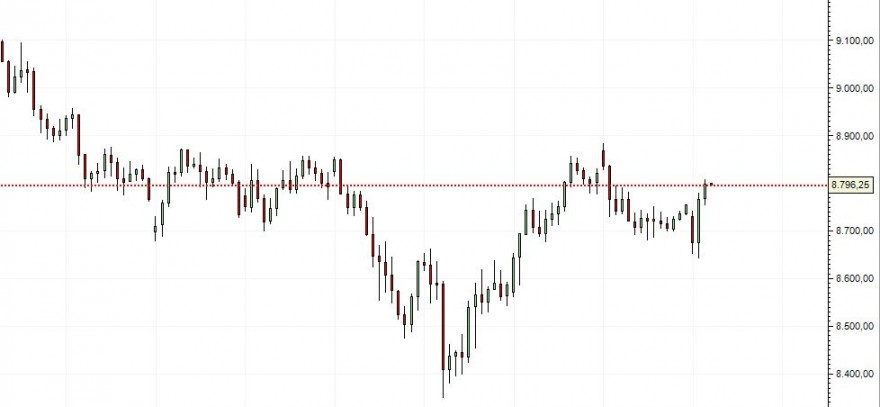 H&S_DAX.jpg