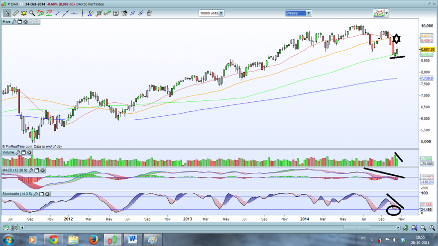 daxsemanal.png