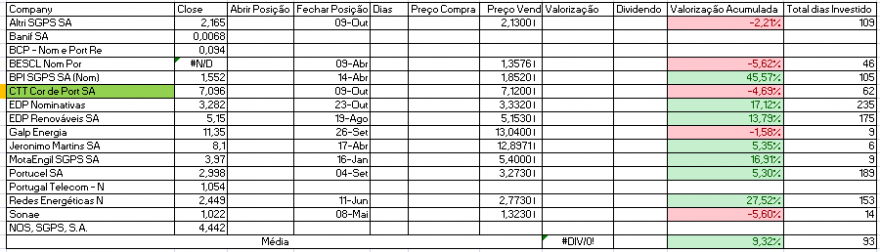 Resultados Bolsa PSI.PNG