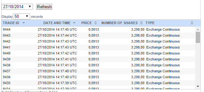 BCP-trades.png