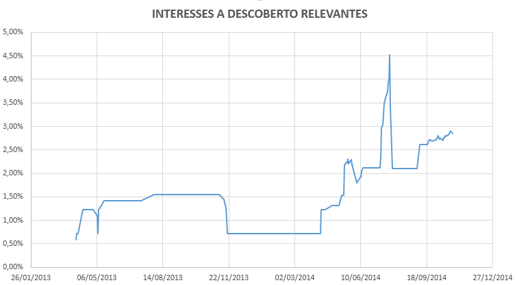 BCP-historico-short.png