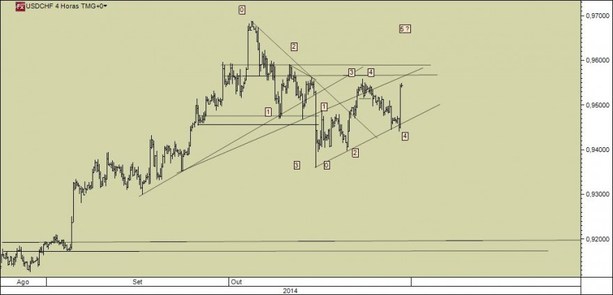 usdchf.jpg