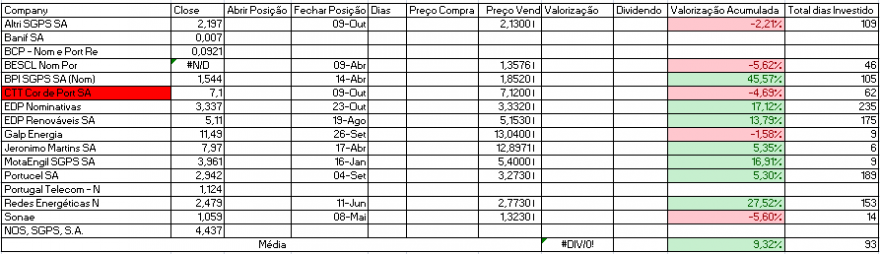 Resultados Bolsa PSI.PNG