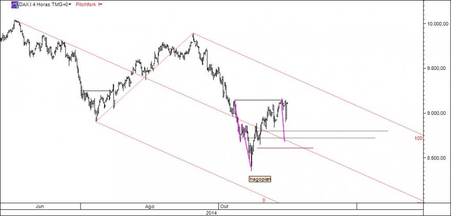 dax.jpg