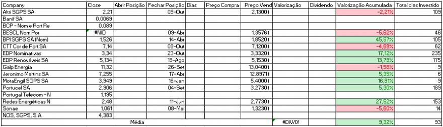 Resultados Bolsa PSI.PNG