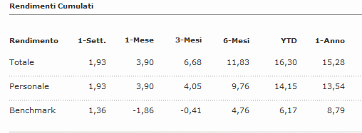 EUR ST 2.gif