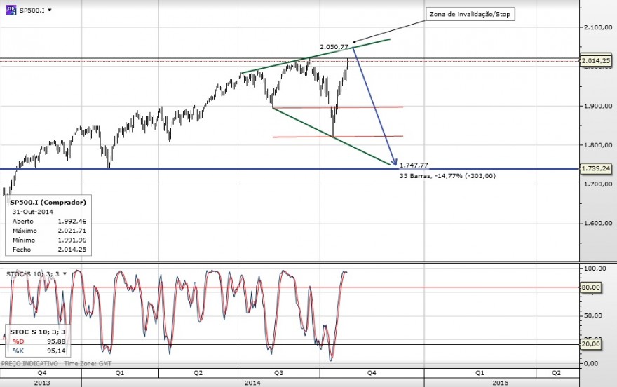 SPX.jpg