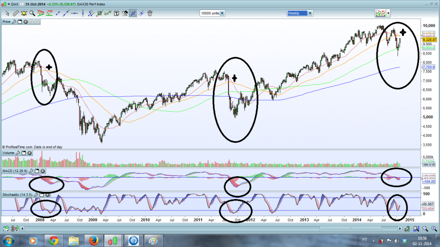 daxsemanal.png